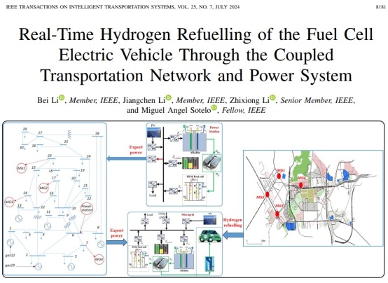 化学环境工程学院李倍老师在电气交通领域顶级期刊《IEEE Transactions on ITS》发表文章